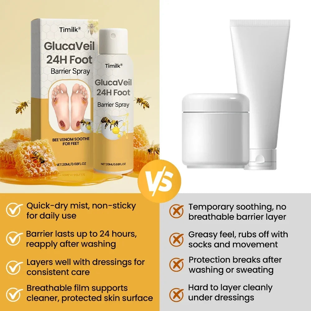 Timilk GlucaVeil 24H Foot Spray